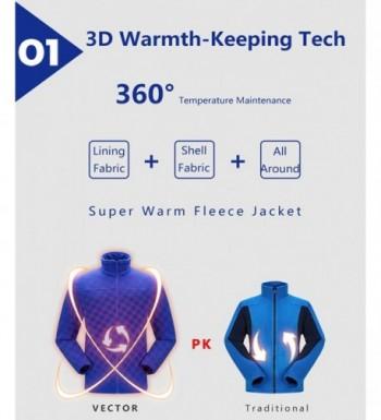 Cheap Designer Women's Fleece Coats On Sale