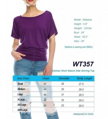 2018 New Women's Clothing On Sale