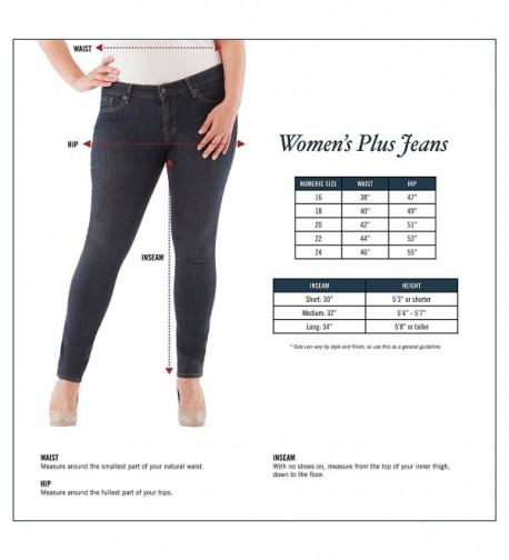 Women's Denims Outlet